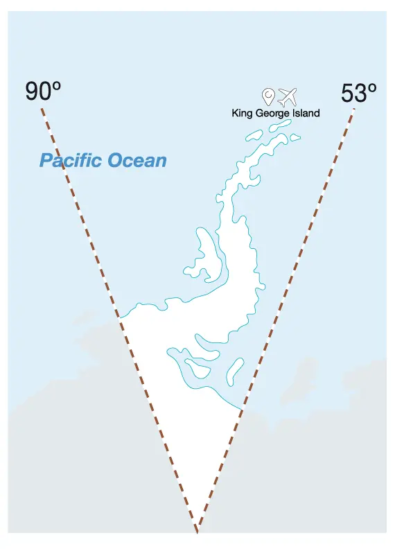 Antarctica map showing expedition routes from Chile - Punta Arenas gateway